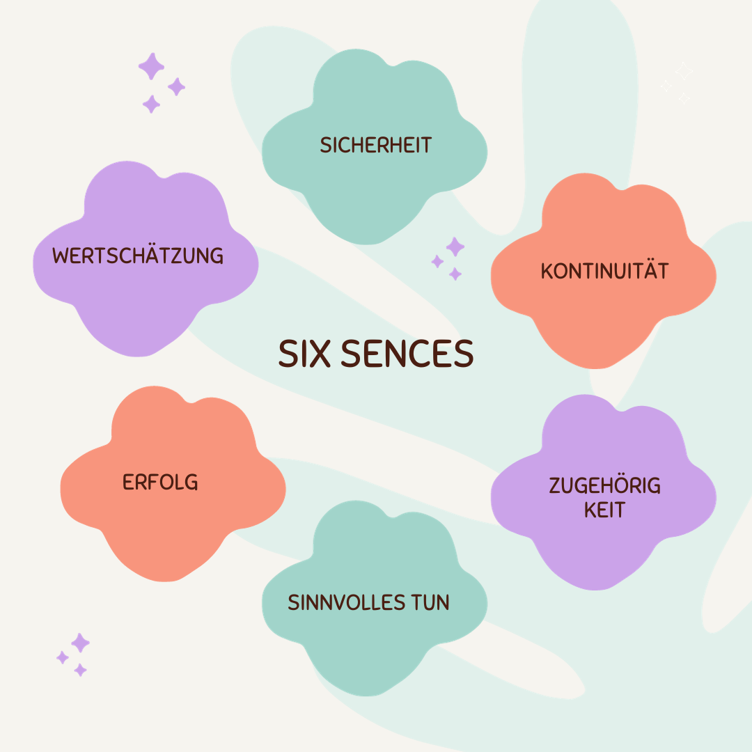 Six Sences